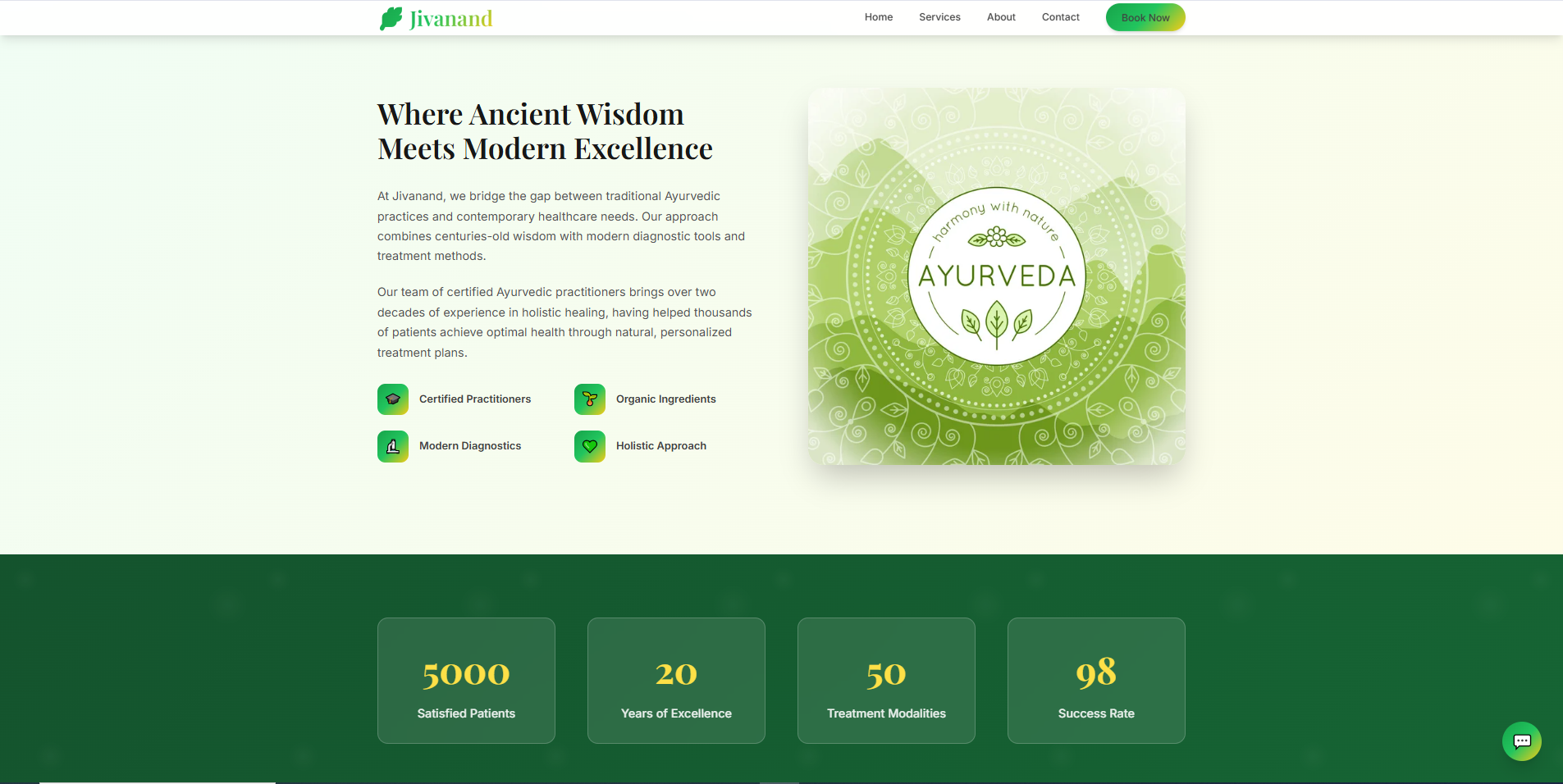 Panchakarma Management